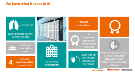 西门子医疗 AI 战略全布局 人工智能基础软件开发之路