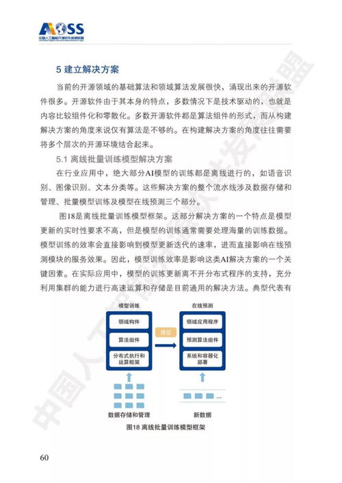 解读《中国人工智能开源软件发展白皮书（2024）》 聚焦人工智能基础软件开发的机遇与挑战